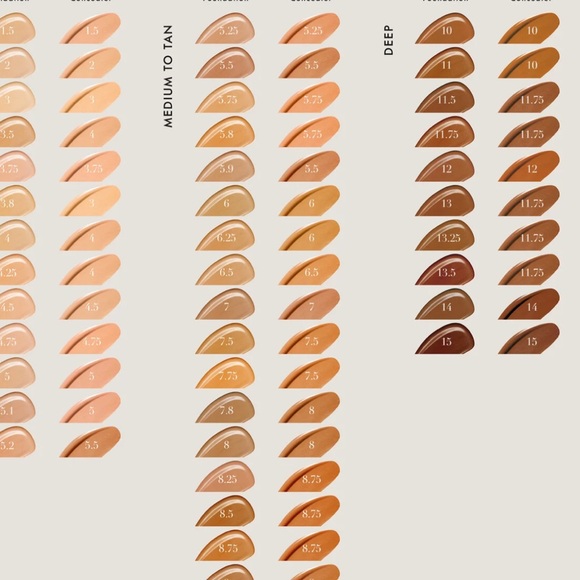 Giorgio Armani LUMINOUS SILK NATURAL GLOW FOUNDATION Shade 13.5 - Picture 6 of 8